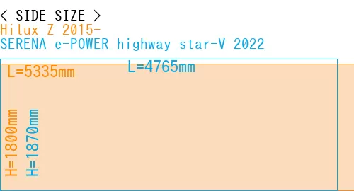 #Hilux Z 2015- + SERENA e-POWER highway star-V 2022